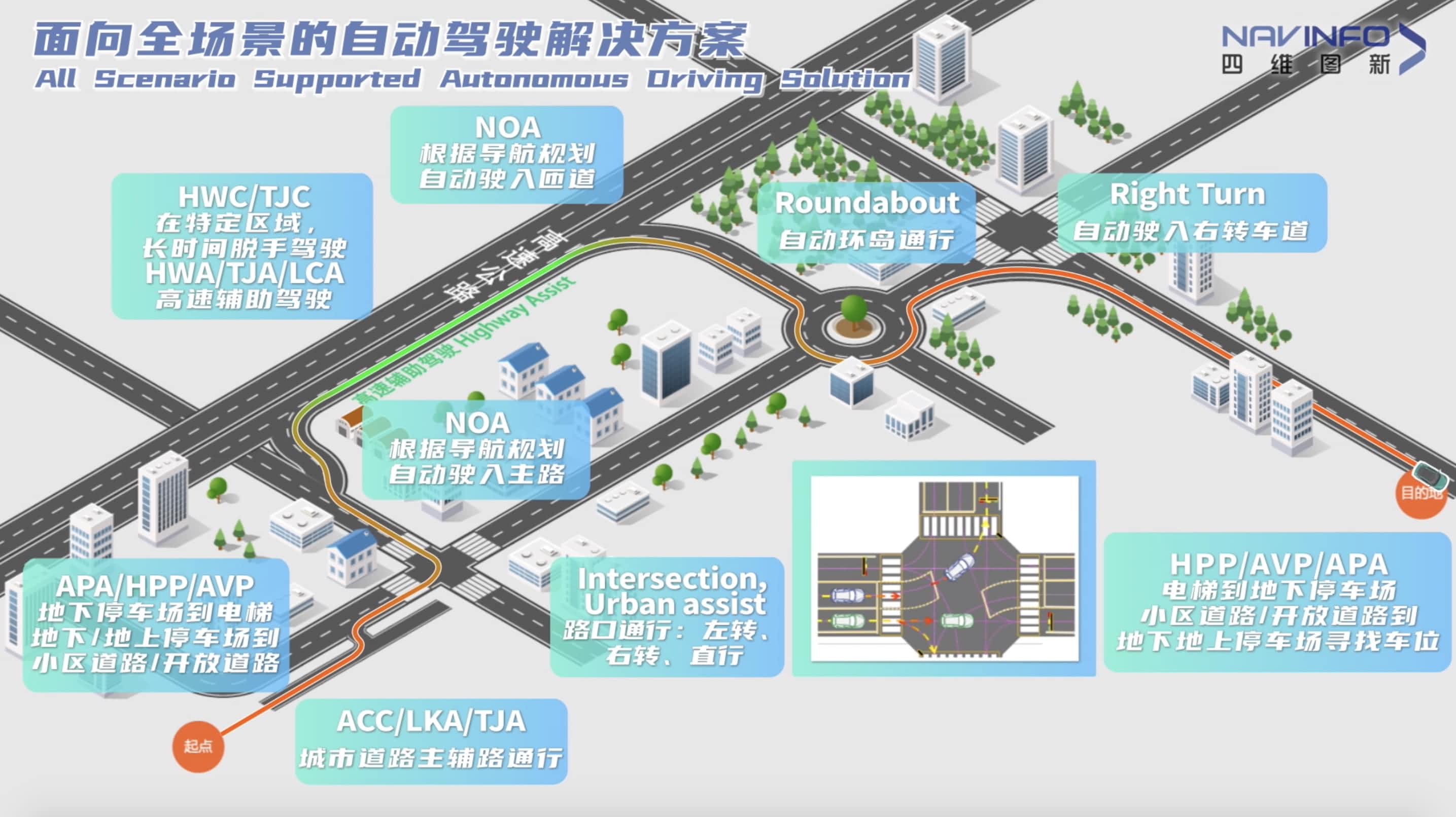 MGM美高梅官网上半年营收稳步增长 各业务领域机会前景广阔